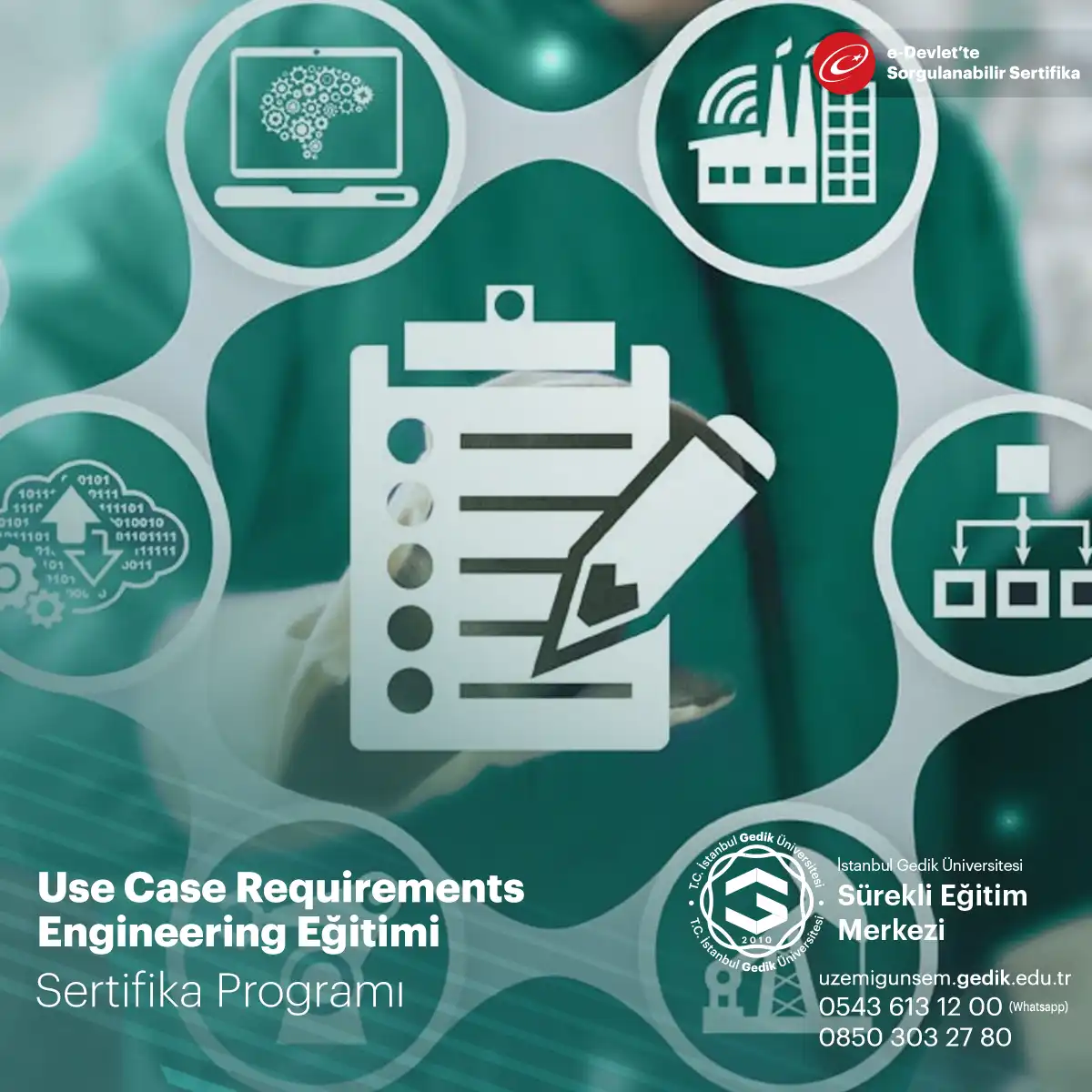 Use Case Requirements Engineering Eğitimi 